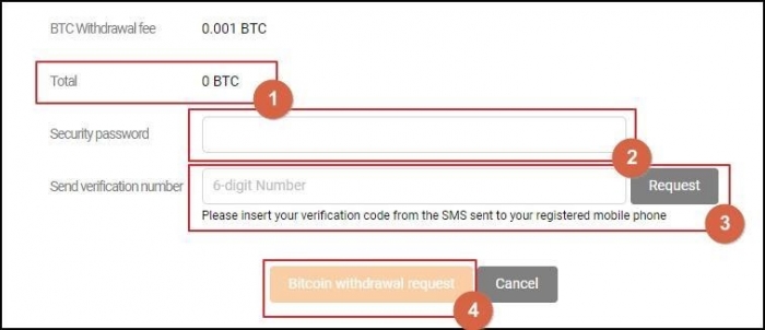 Confirm withdrawal from Bithumb