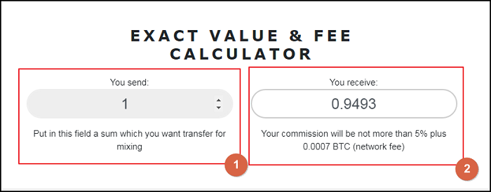 Calculate the actual final amount after all fees have been paid