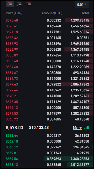Example of the order book at Binance